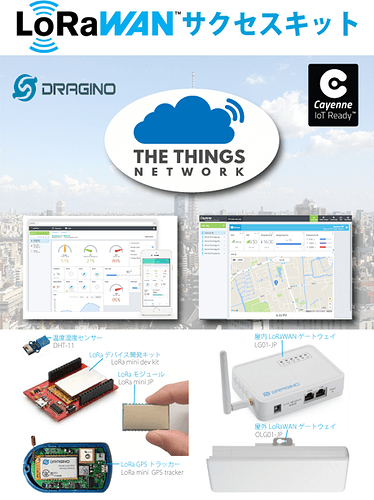 LoRaWAN_Success_Kit2