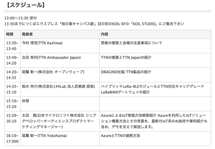 TTN_Azure_Schedule