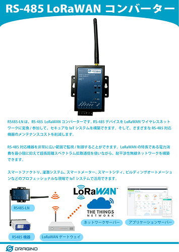 RS485_LoRaWAN_catalog