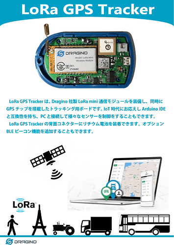 LoRa_GPS_Tracker