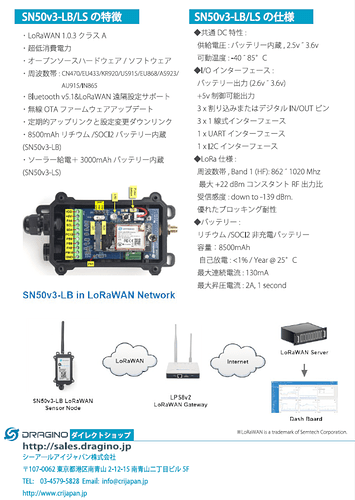 SN50v3_ura