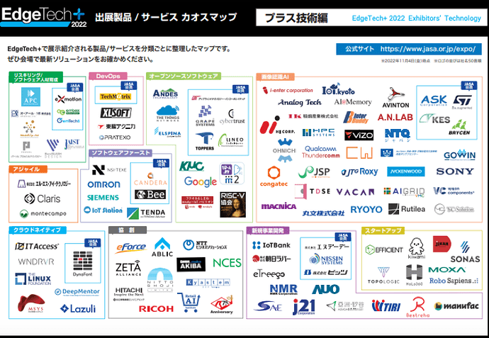 EdgeTech_Map1