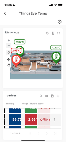 ThingsEye_mobile