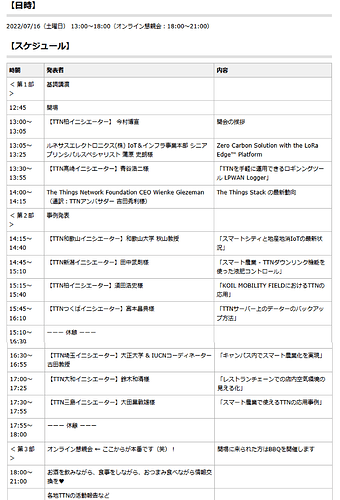 TTNInitiator_Schedule