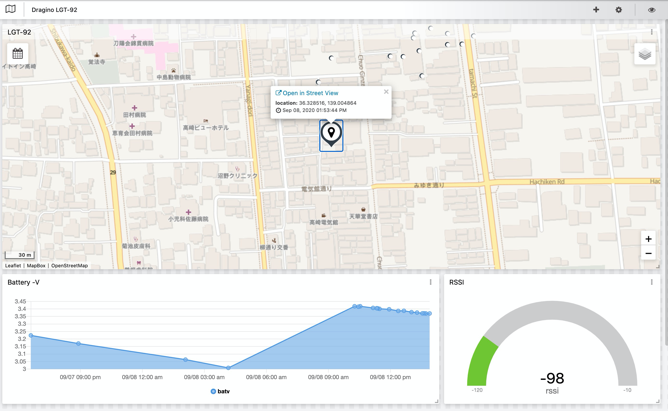 Tagoio_map