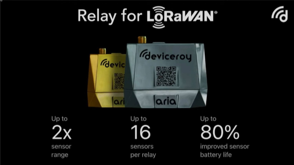 Relay-LoRaWAN.png