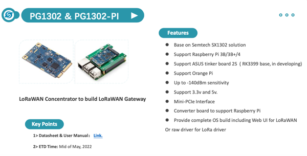 PG1302_Roadmap