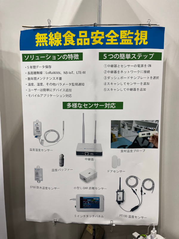 2025foodtech_osaka_003.png